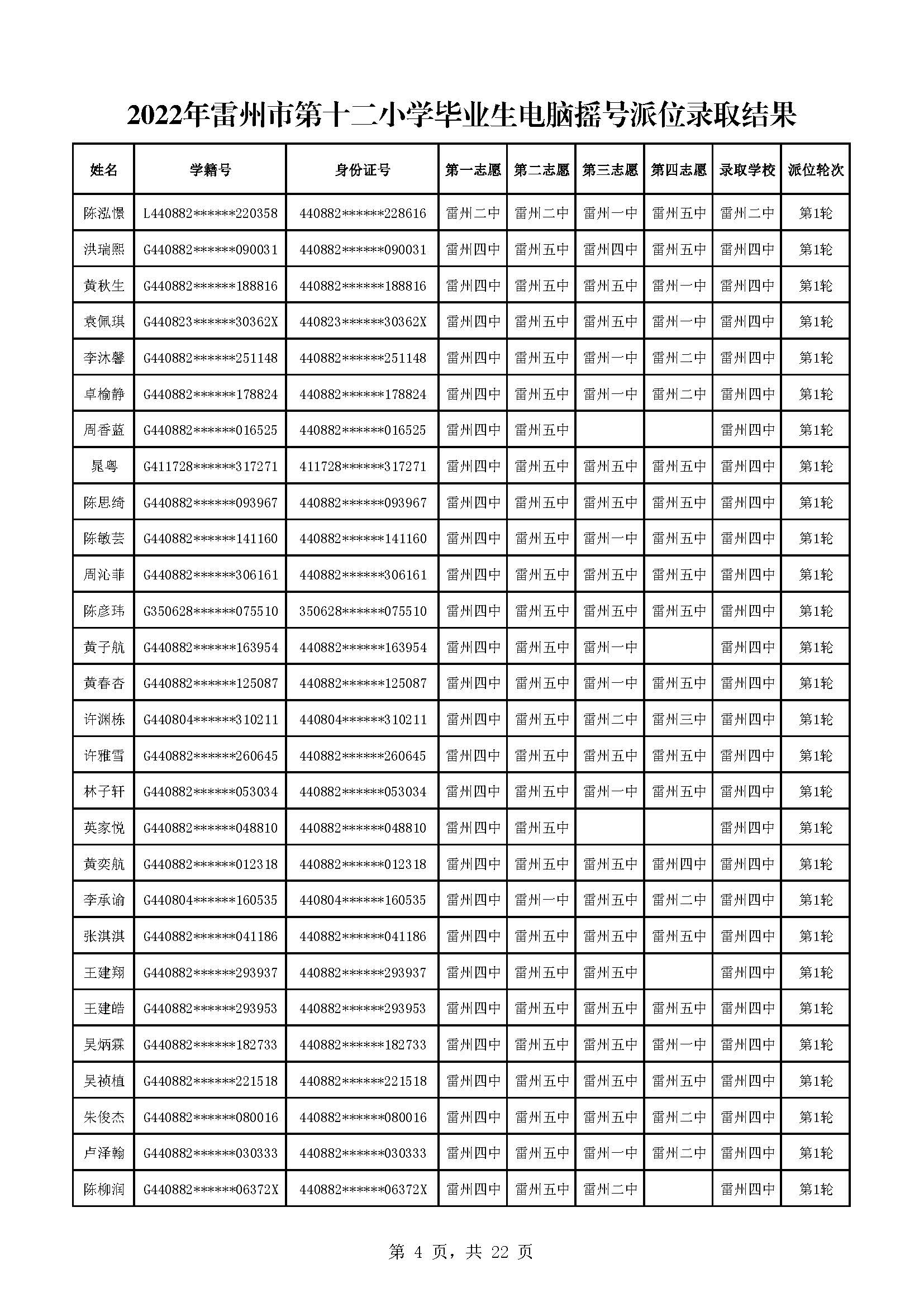 2022年雷州市第十二小學(xué)畢業(yè)生電腦搖號派位錄取結(jié)果_頁面_04.jpg
