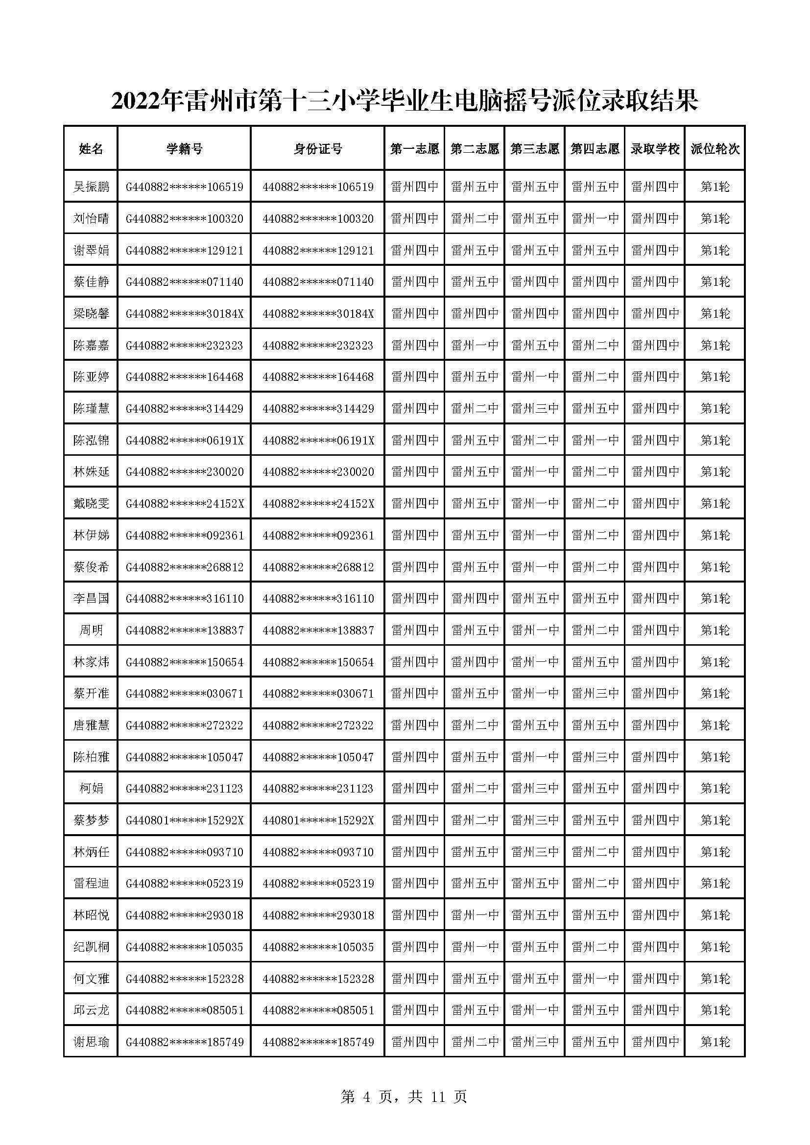 2022年雷州市第十三小學(xué)畢業(yè)生電腦搖號派位錄取結(jié)果_頁面_04.jpg