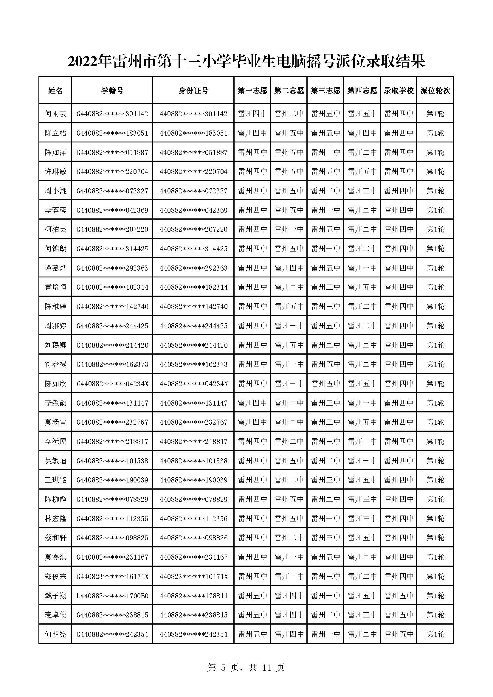 2022年雷州市第十三小學(xué)畢業(yè)生電腦搖號派位錄取結(jié)果_頁面_05.jpg
