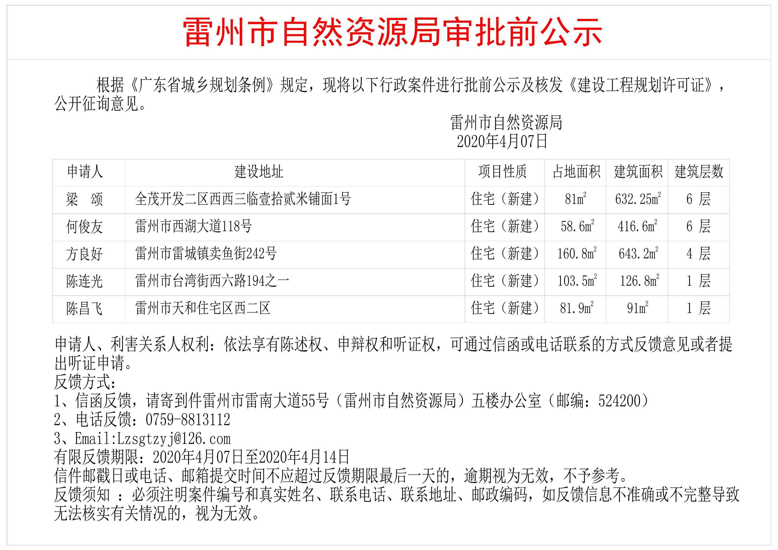 關(guān)于梁頌、何俊友、方良好、陳連光、陳昌飛核發(fā)《建設(shè)工程規(guī)劃許可證》公示.jpg