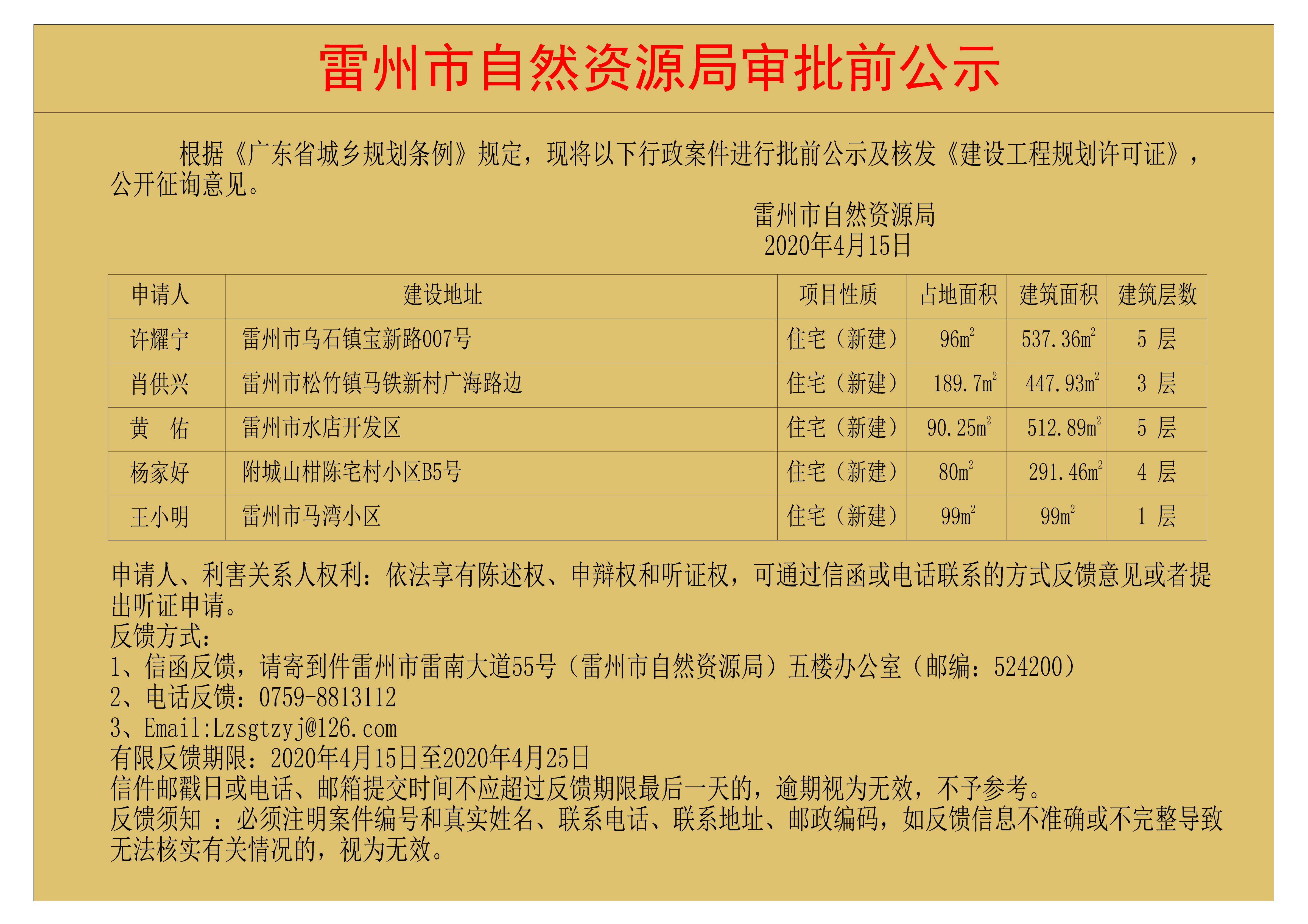 關(guān)于許耀寧、肖供興、黃佑、楊家好、王小明核發(fā)《建設(shè)工程規(guī)劃許可證》的公示.jpg