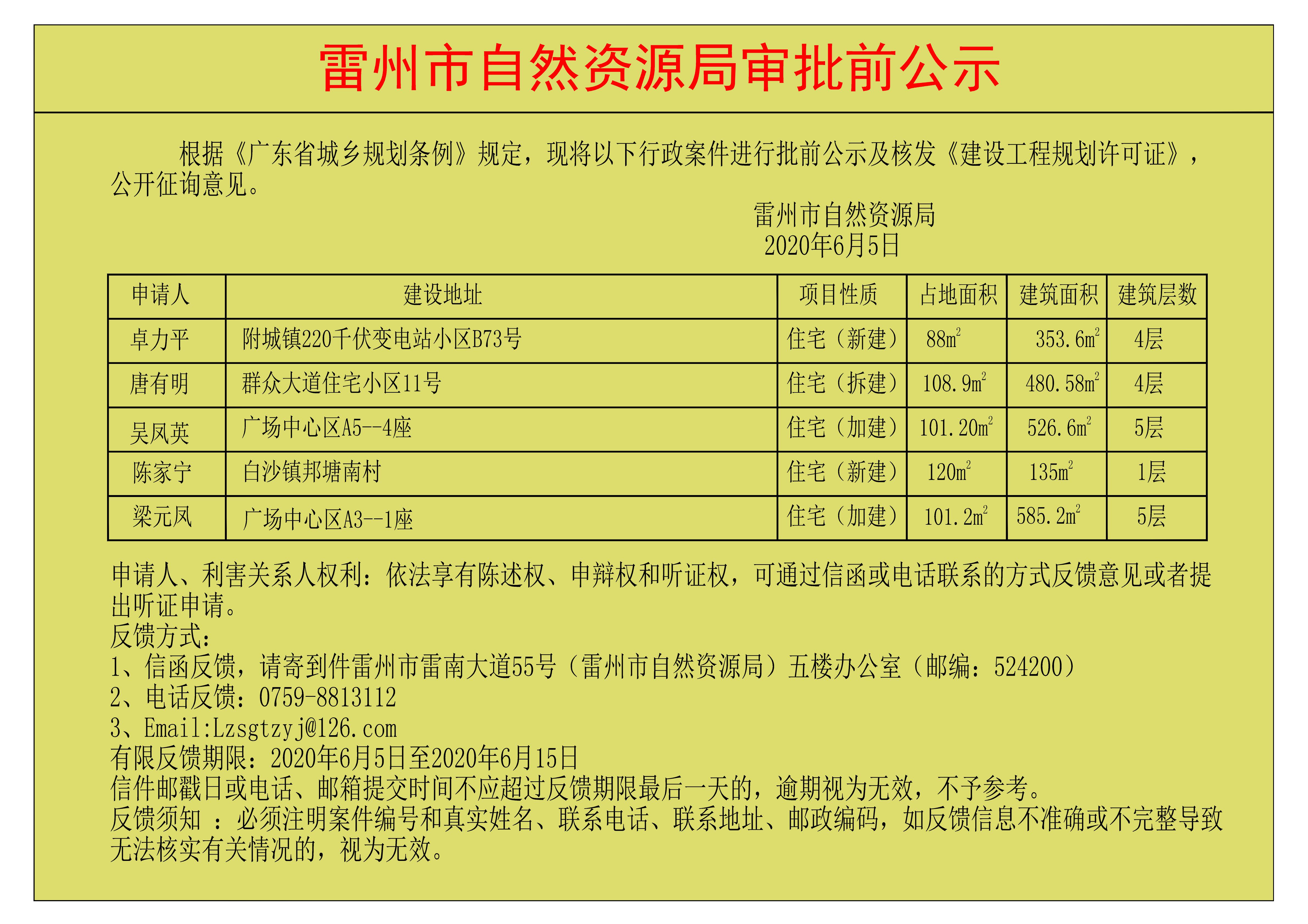 關(guān)于卓力平、唐有明、吳鳳英、陳家寧、梁元鳳核發(fā)《建設(shè)工程規(guī)劃許可證》的公示-Model_00.jpg