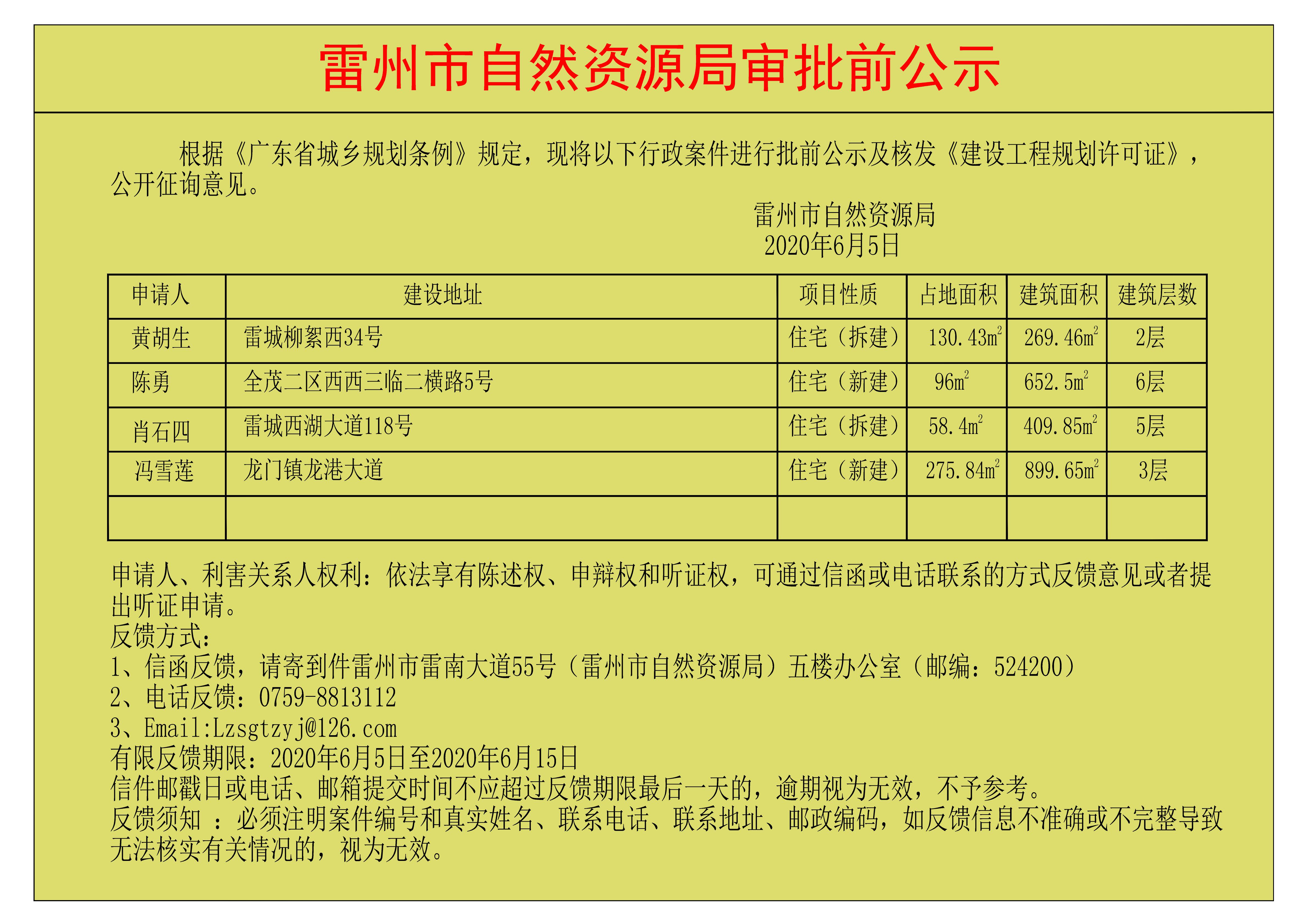 關(guān)于黃胡生、陳勇、肖石四、馮雪蓮核發(fā)《建設(shè)工程規(guī)劃許可證》的公示-Model_00.jpg