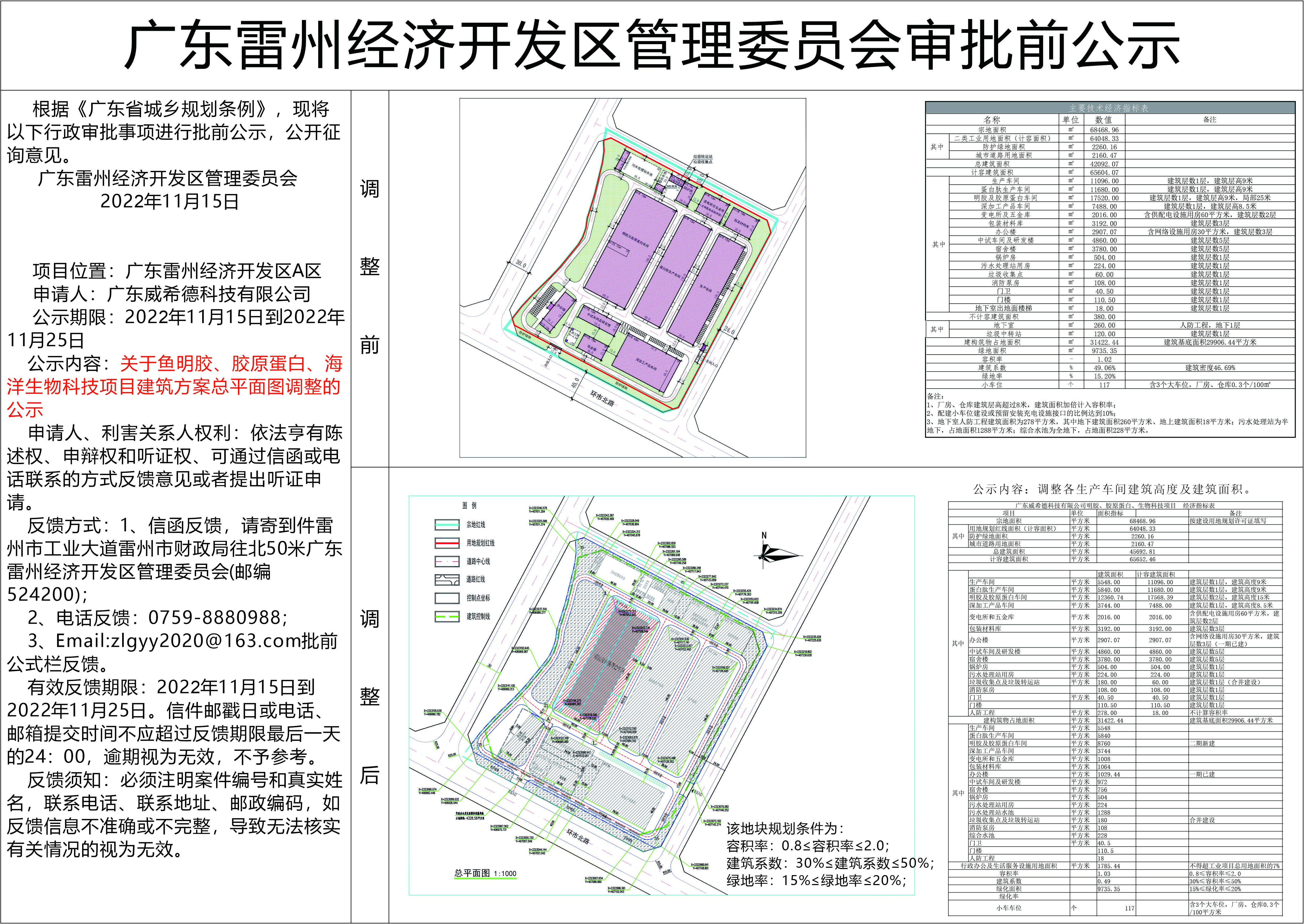總平面變更20230208修改.jpg