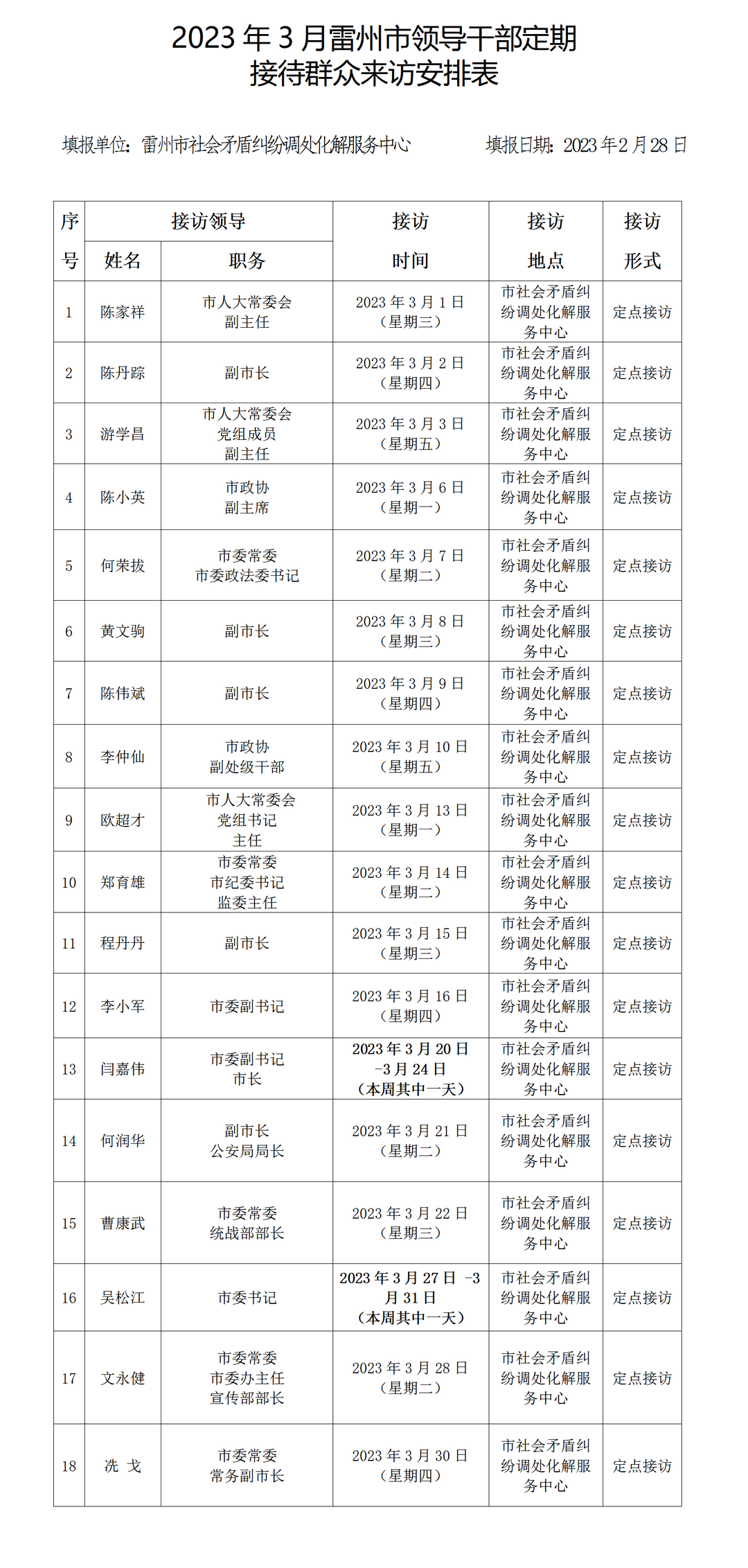 2023年3月雷州市領(lǐng)導(dǎo)干部定期接待群眾來訪安排表.png