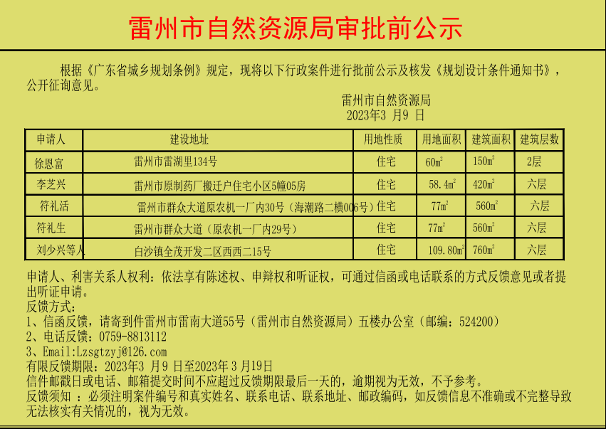 雷州市自然資源局審批前公示符禮生符禮活等 五人.jpg