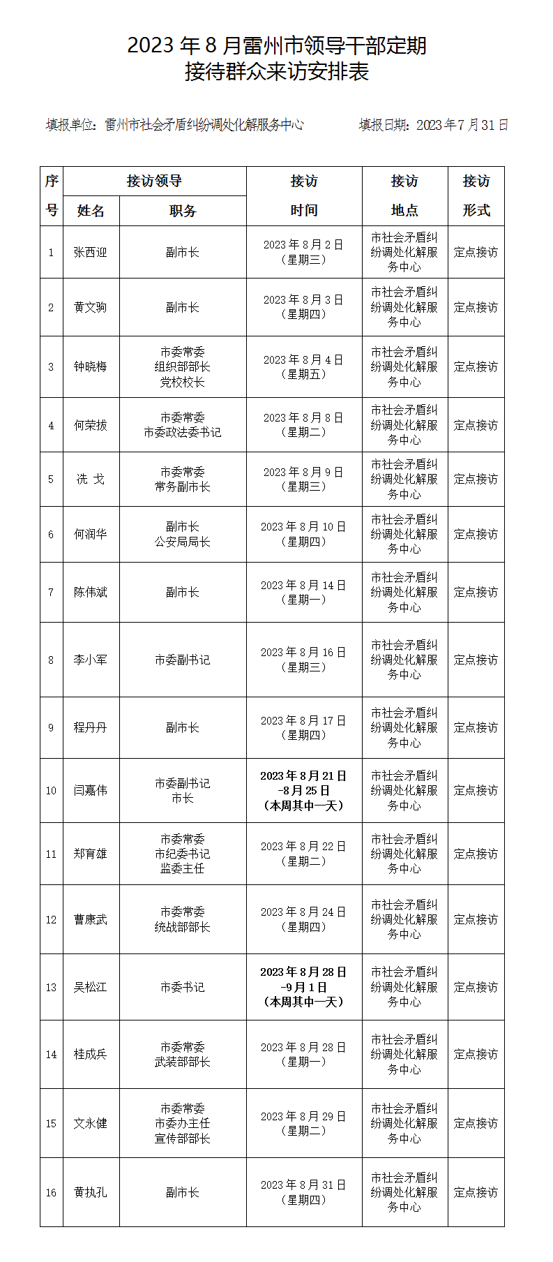 2023年8月雷州市領(lǐng)導(dǎo)干部定期接訪表.png