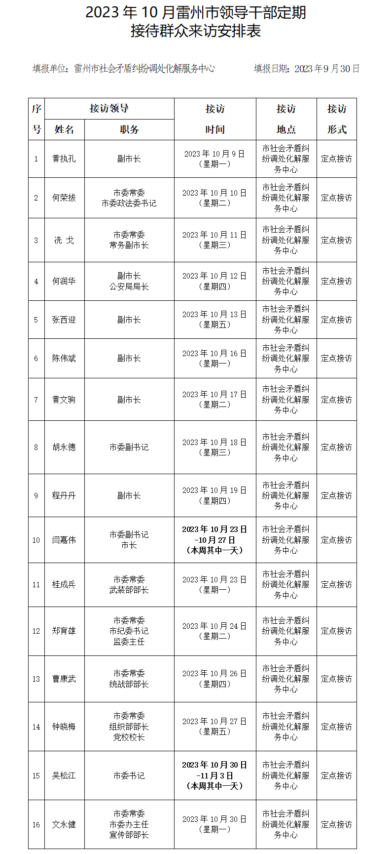 2023年10月雷州市領(lǐng)導(dǎo)干部定期接訪表_01.png