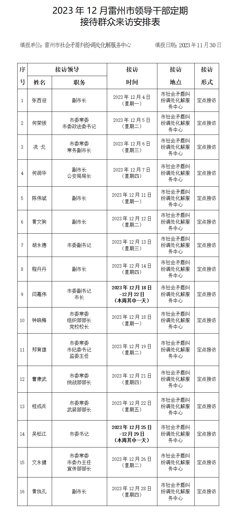 2023年12月雷州市領(lǐng)導(dǎo)干部定期接訪表.png