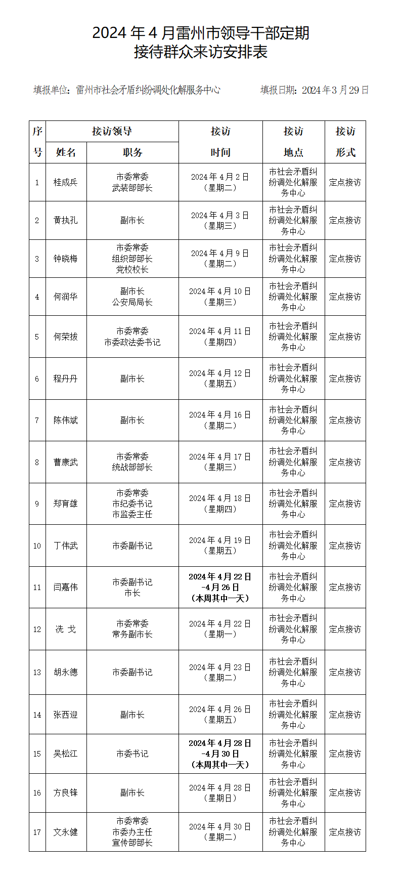 2024年4月雷州市領(lǐng)導(dǎo)干部定期接訪表.png