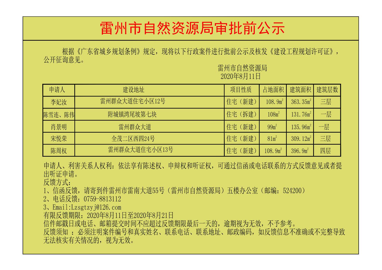 關(guān)于核發(fā)李妃汝；陳雪連、陳偉；肖景明；宋悅榮；陳周權(quán)《建設(shè)工程規(guī)劃許可證》的公示.jpg
