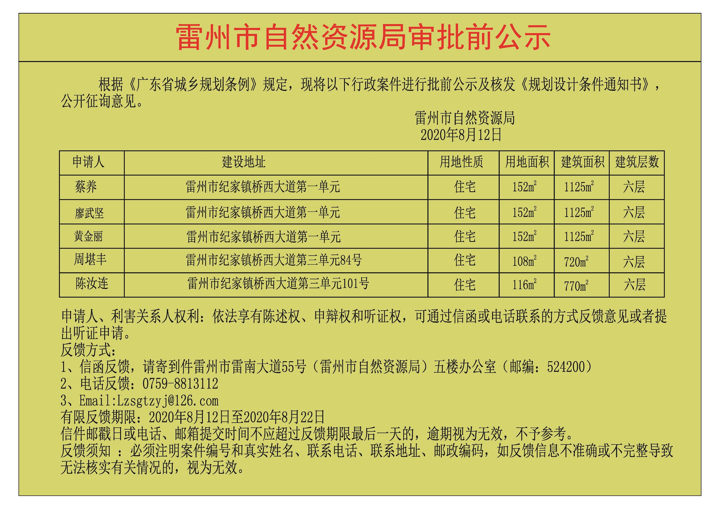 關(guān)于蔡養(yǎng)等5人批前公示及核發(fā)《規(guī)劃設(shè)計(jì)條件通知書》-Model_看圖王副本.jpg