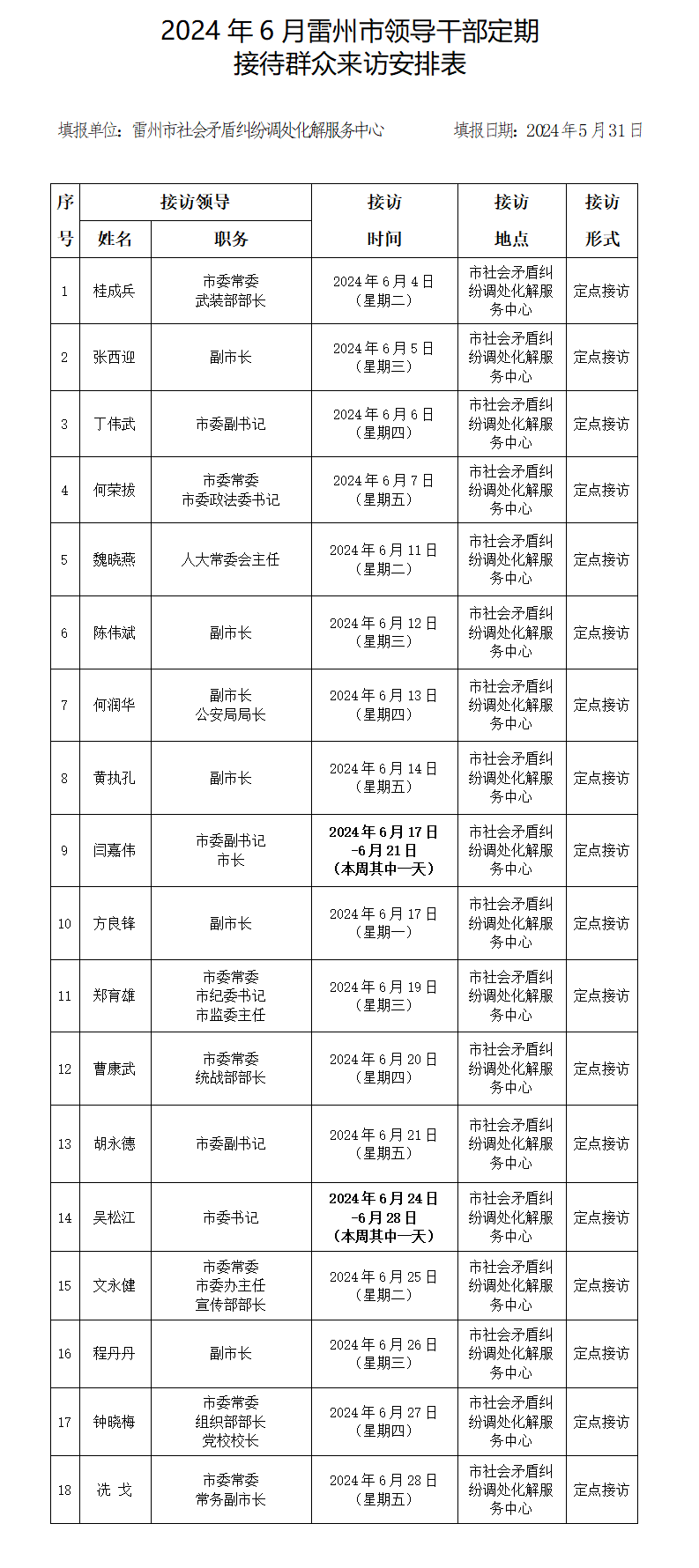 2024年6月雷州市領(lǐng)導(dǎo)干部定期接訪表.png