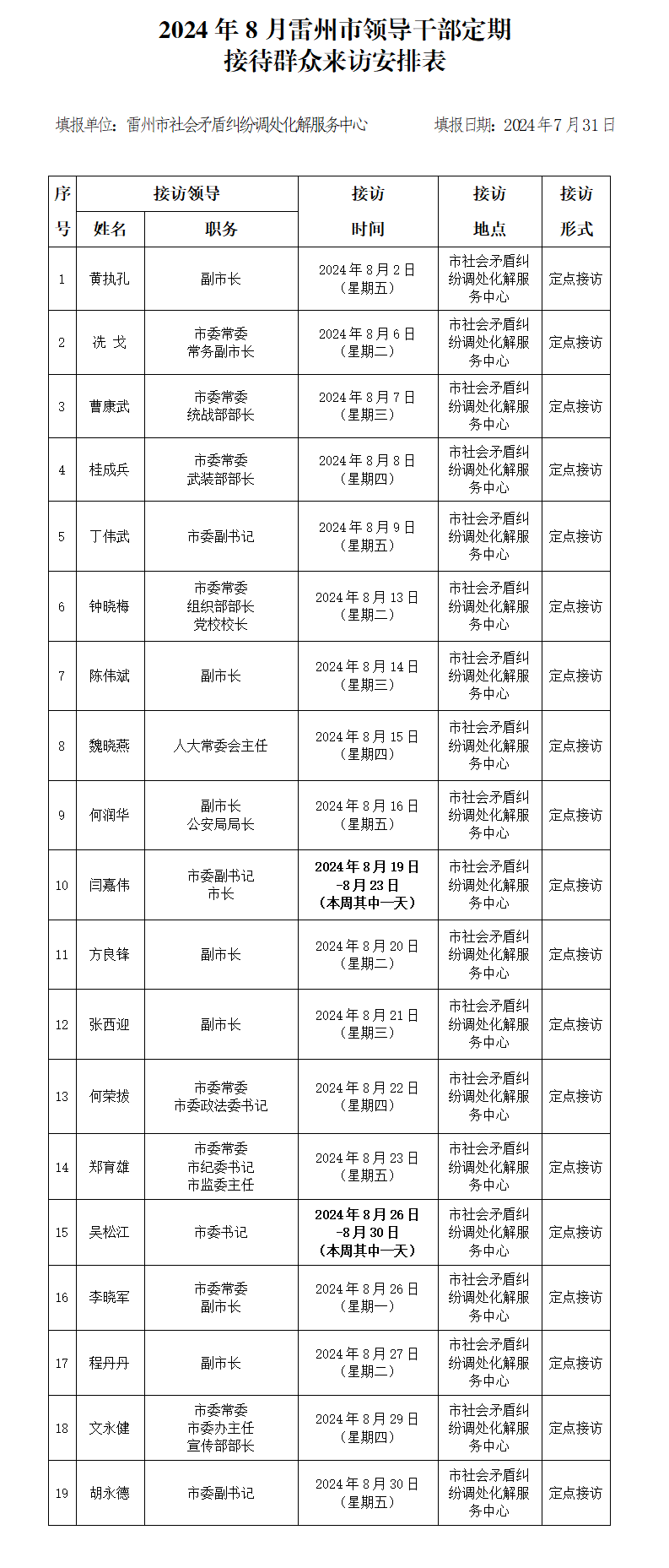 2024年8月雷州市領(lǐng)導(dǎo)干部定期接訪表.png