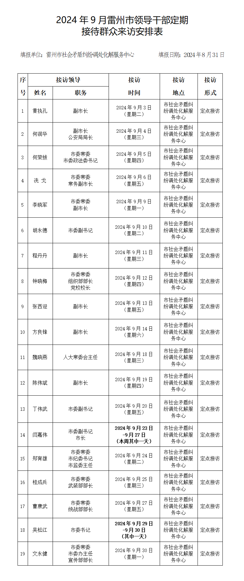 2024年9月雷州市領(lǐng)導(dǎo)干部定期接訪表.png