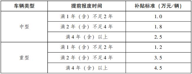 轉(zhuǎn)存圖片