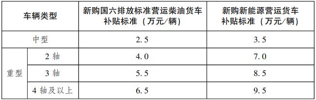 轉(zhuǎn)存圖片