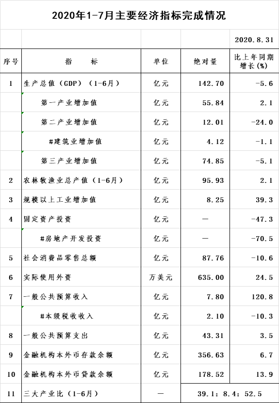 微信圖片_20200902151526.png