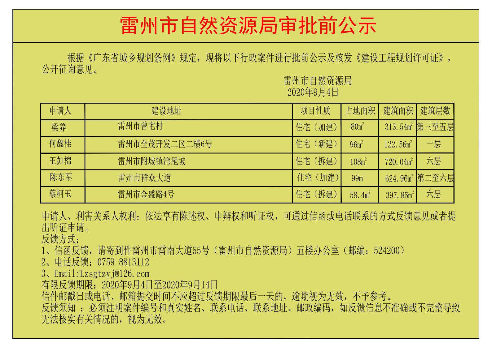 關(guān)于核發(fā)梁養(yǎng)，何馥桂，王如棉，陳東軍，蔡柯玉《建設(shè)工程規(guī)劃許可證》的公示.jpg