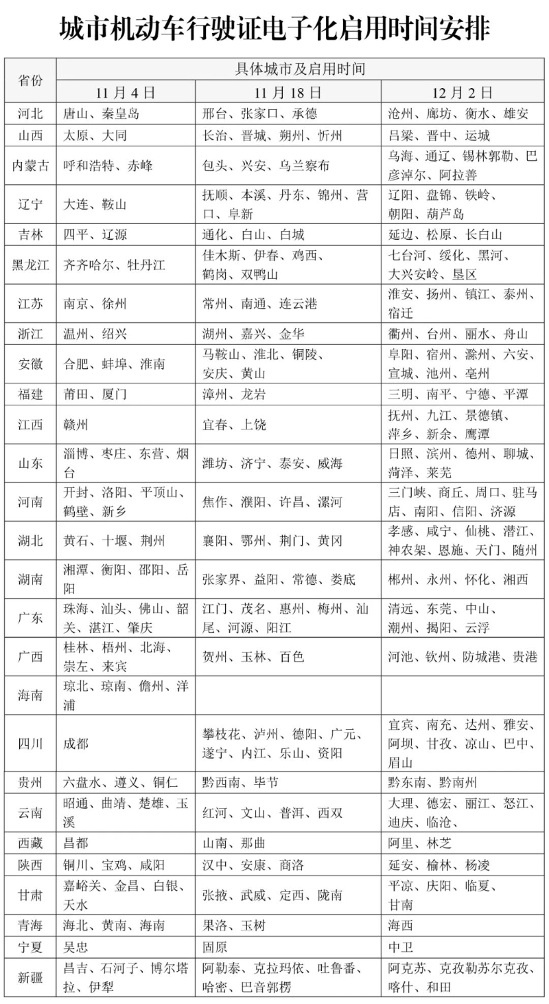 轉(zhuǎn)存圖片