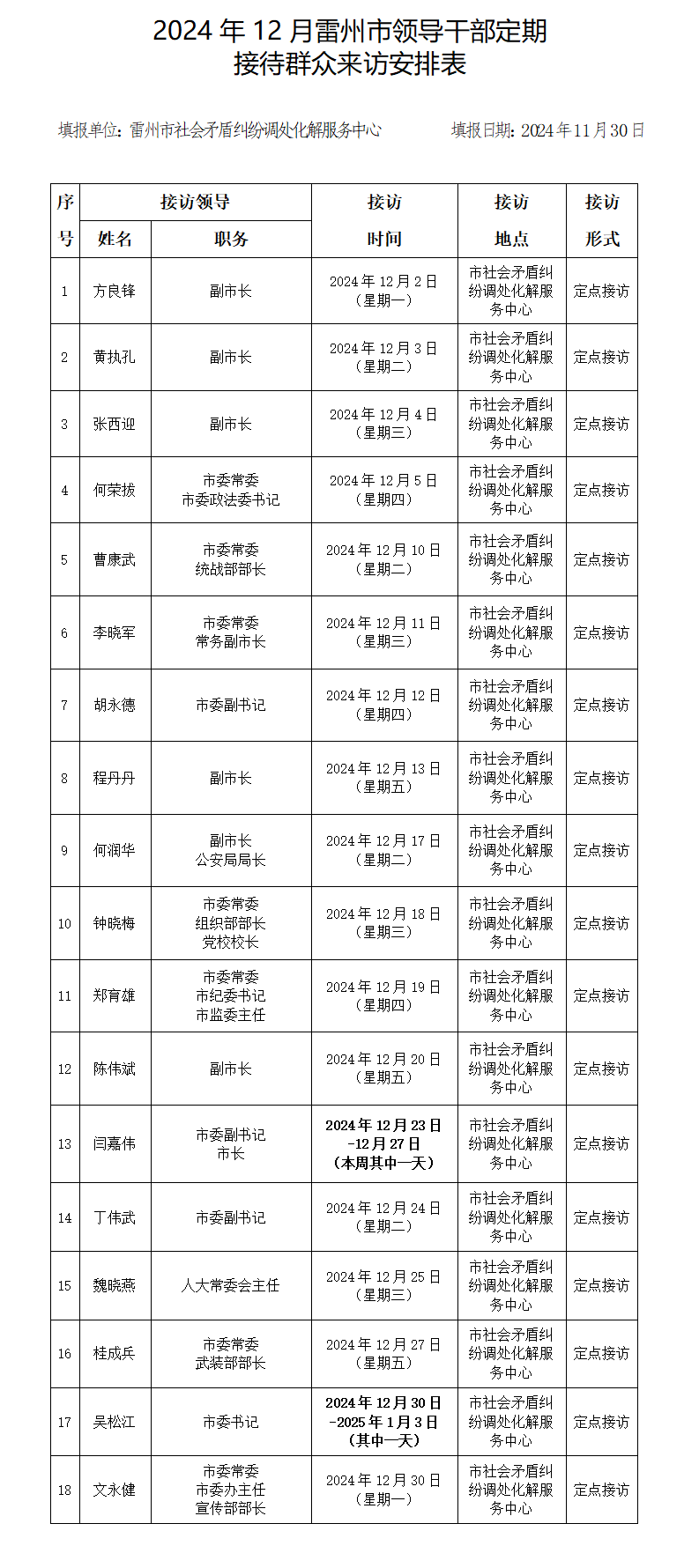 2024年12月雷州市領(lǐng)導(dǎo)干部定期接訪表.png
