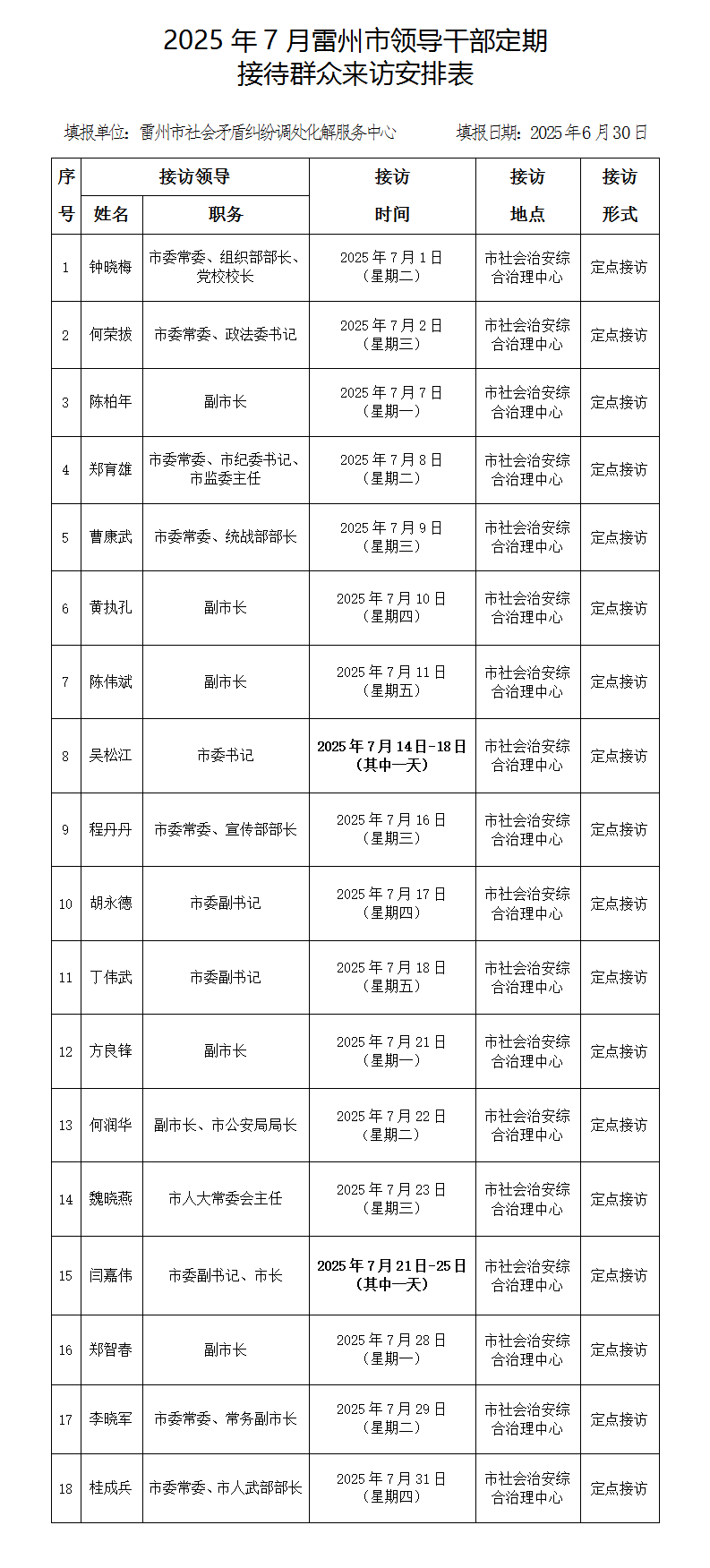 2025年7月雷州市領(lǐng)導(dǎo)干部定期接待群眾來(lái)訪安排表.png
