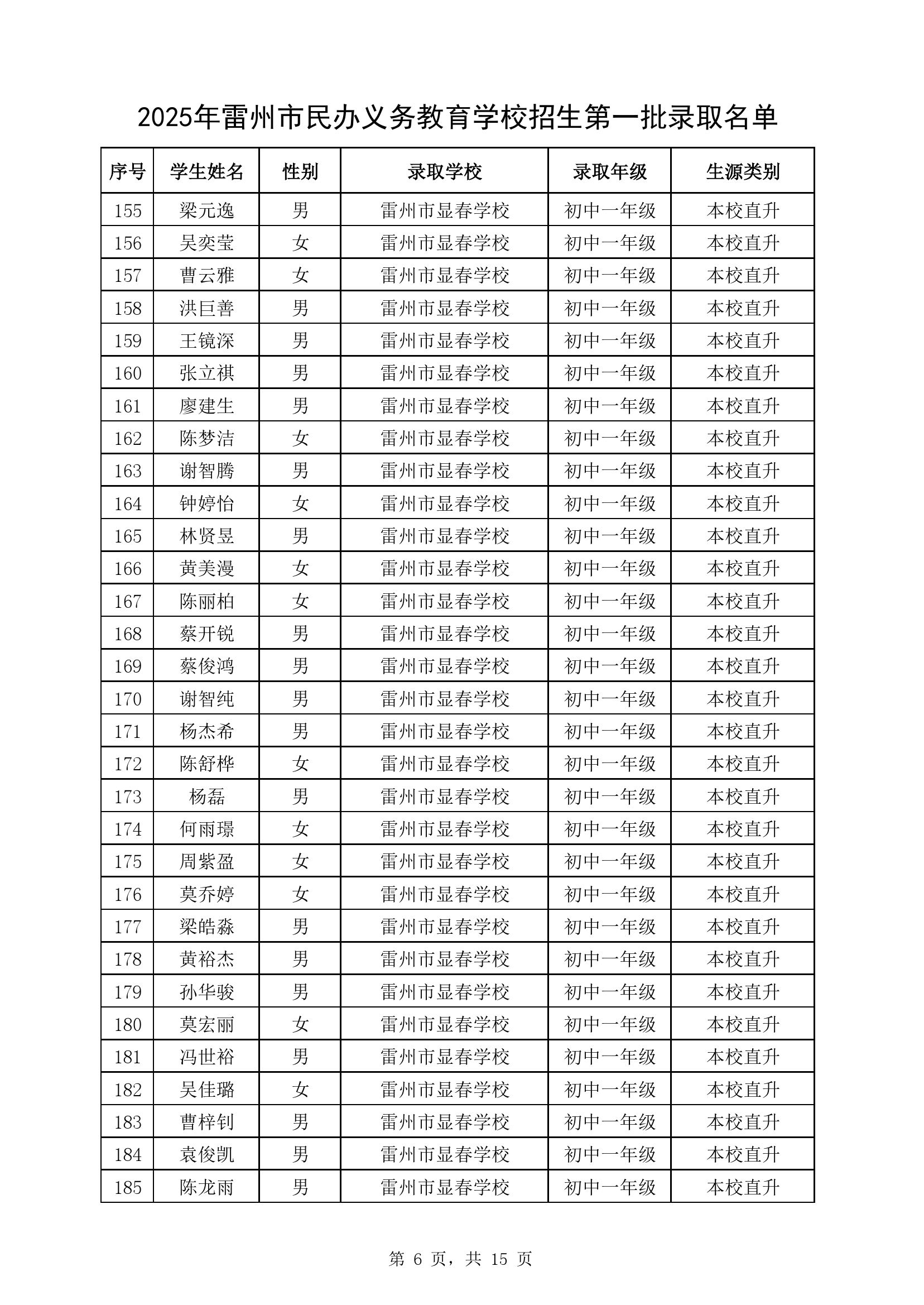 附件1：2025年雷州市民辦義務(wù)教育學(xué)校七年級(jí)第一批錄取名單-5.jpg