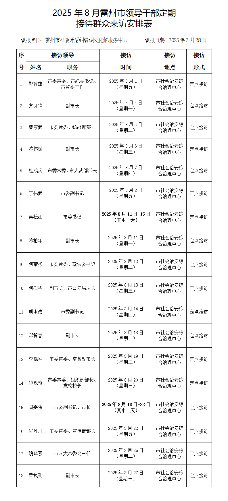2025年8月雷州市領(lǐng)導(dǎo)干部定期接待群眾來訪安排表.png