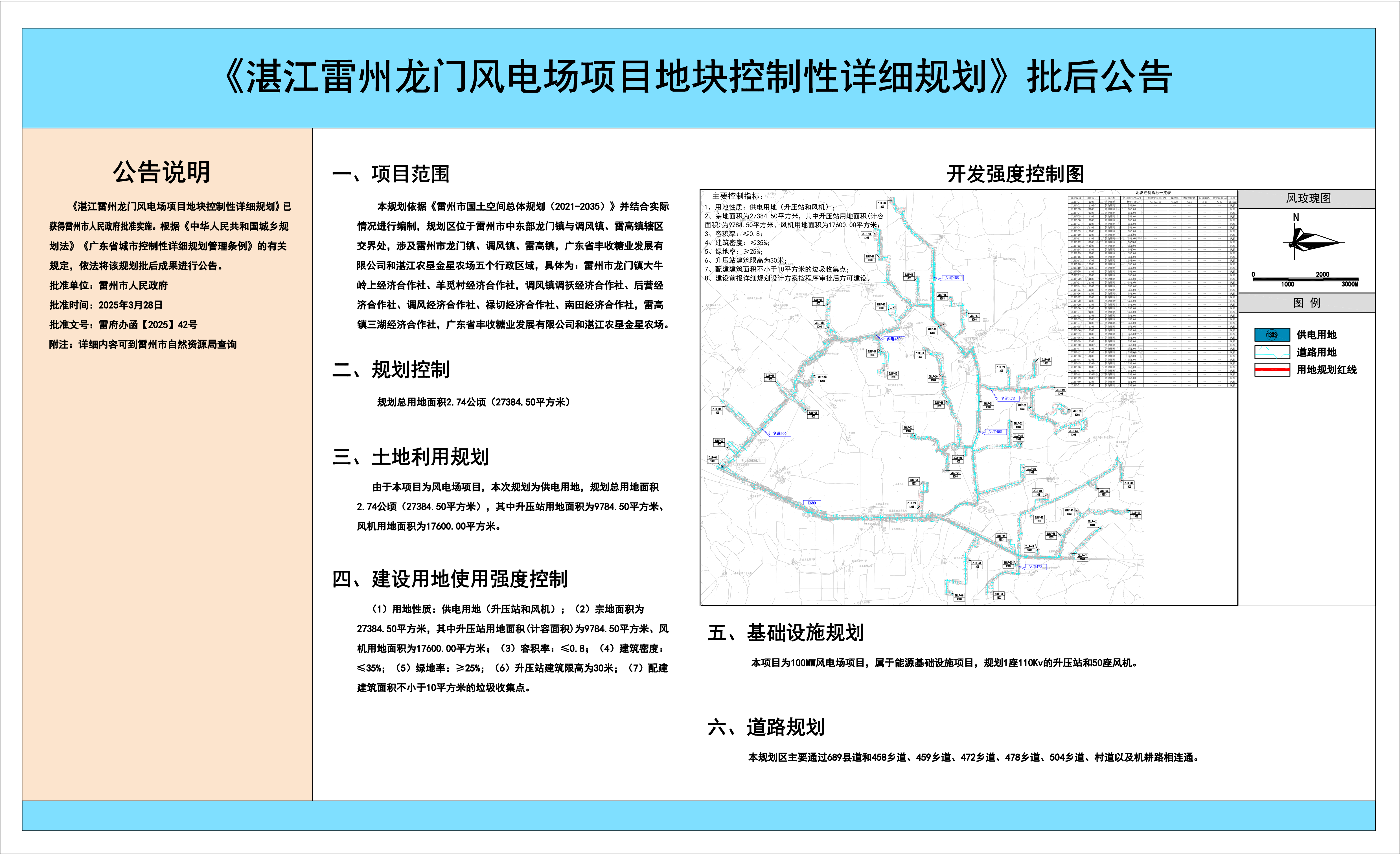 《湛江雷州龍門風(fēng)電場(chǎng)項(xiàng)目地塊控制性詳細(xì)規(guī)劃》批后公告.png