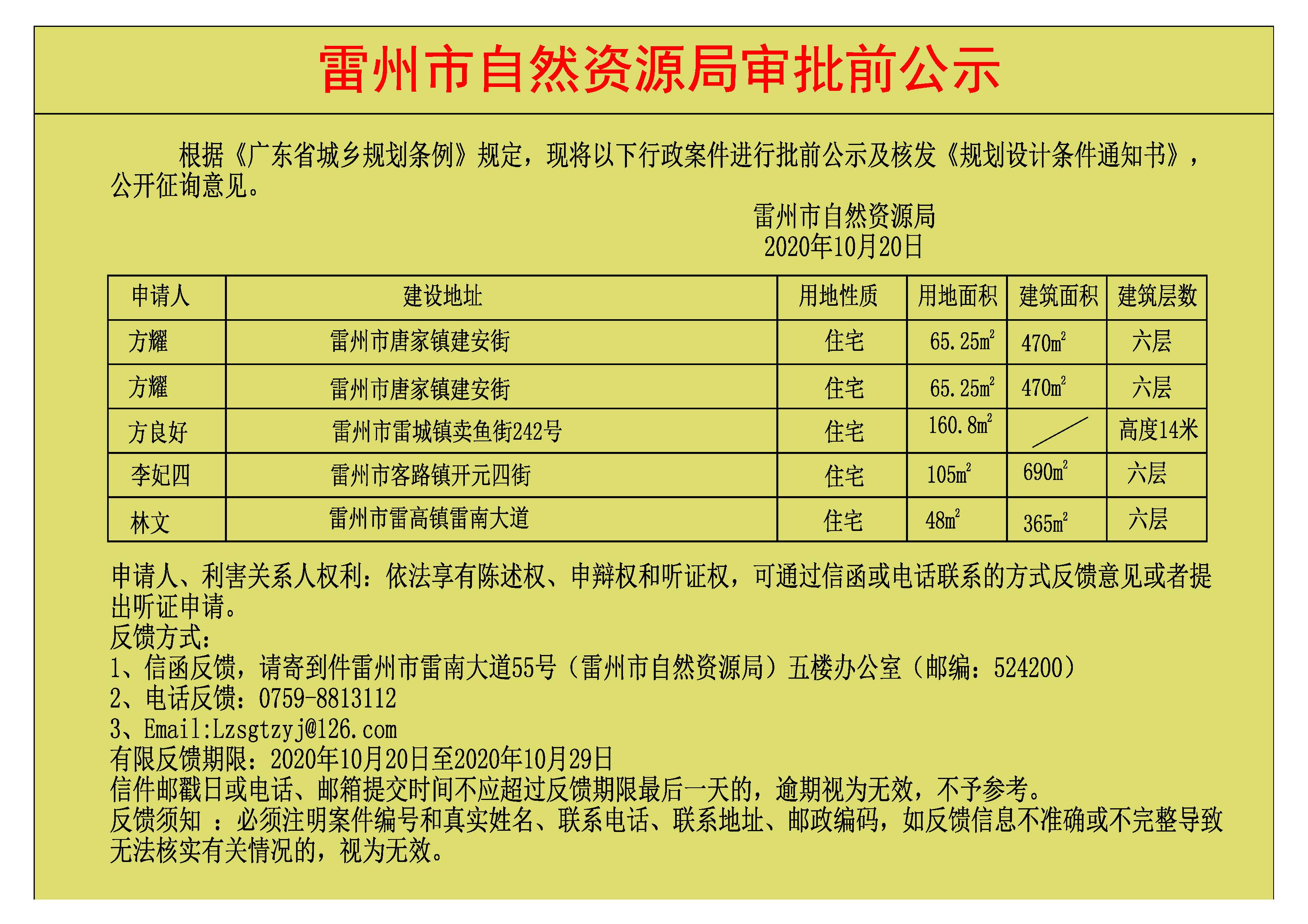 關(guān)于方耀.方耀.方良好.李妃四.林文批前公示及核發(fā)《規(guī)劃設(shè)計條件通知書》_.jpg
