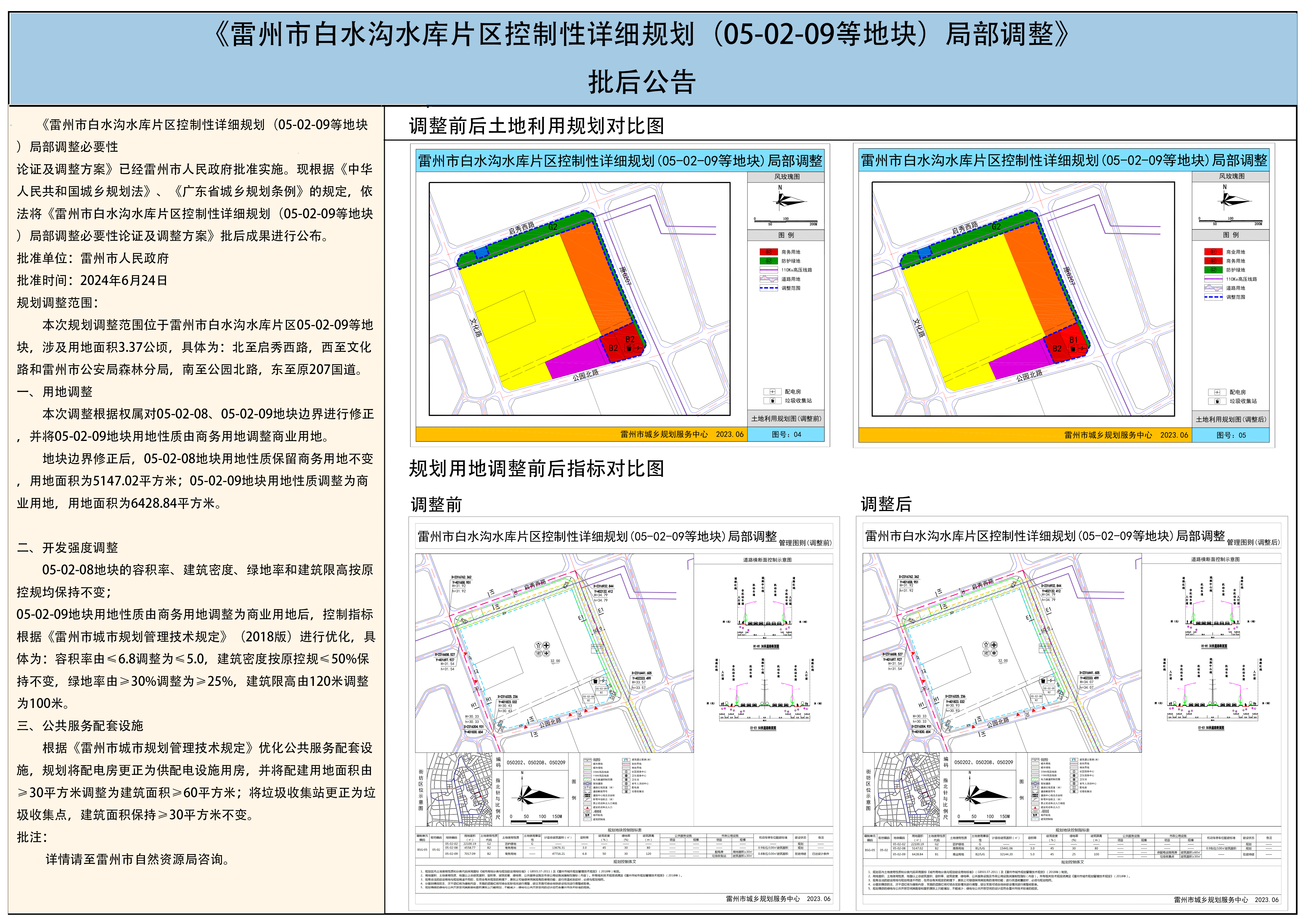 雷州市白水溝水庫(kù)片區(qū)控制性詳細(xì)規(guī)劃(05-02-09等地塊)局部調(diào)整必要性論證及調(diào)整方案.png