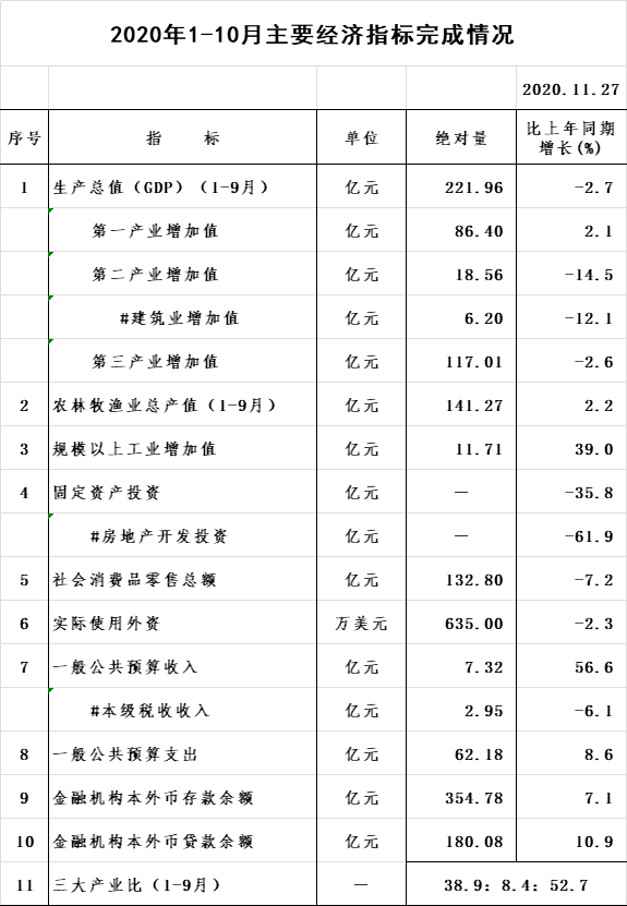 微信圖片_20201127170142.png