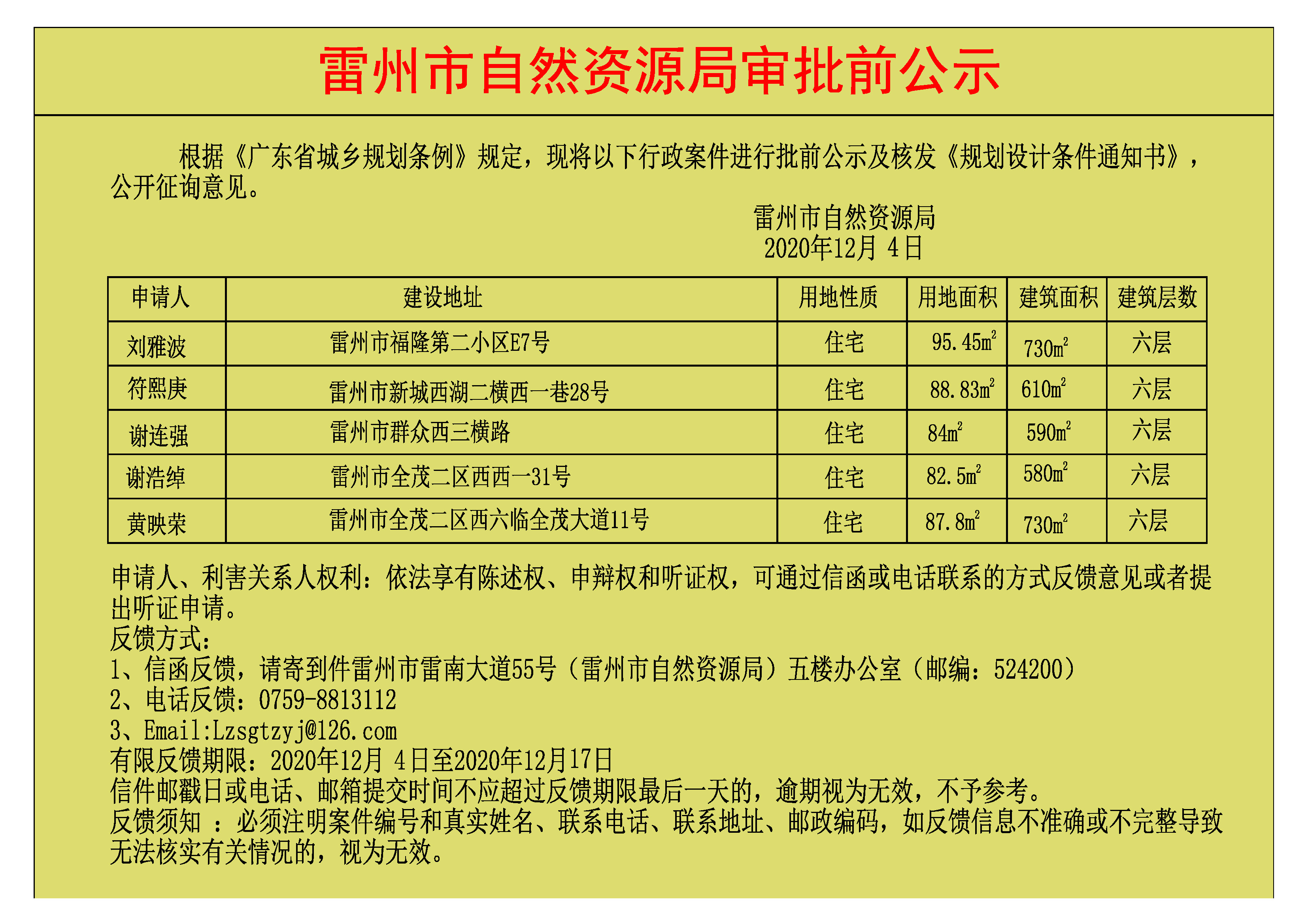 關(guān)于劉雅波.符熙庚.謝連強.謝浩綽.黃映榮批前公示及核發(fā)《規(guī)劃設(shè)計條件通知書》.jpg