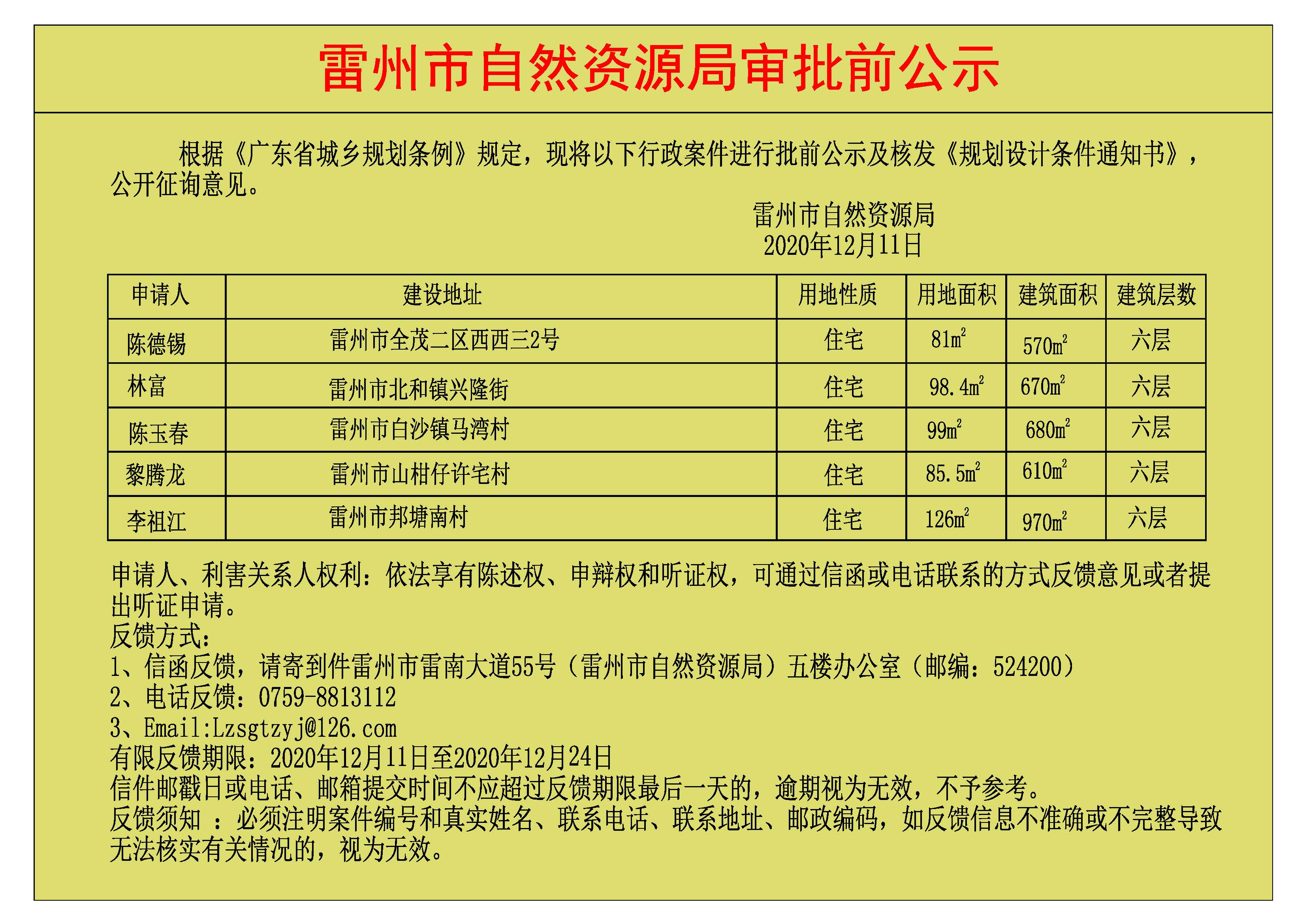 關(guān)于陳德錫.林富.陳玉春.黎騰龍.李祖江批前公示及核發(fā)《規(guī)劃設(shè)計條件通知書》.jpg