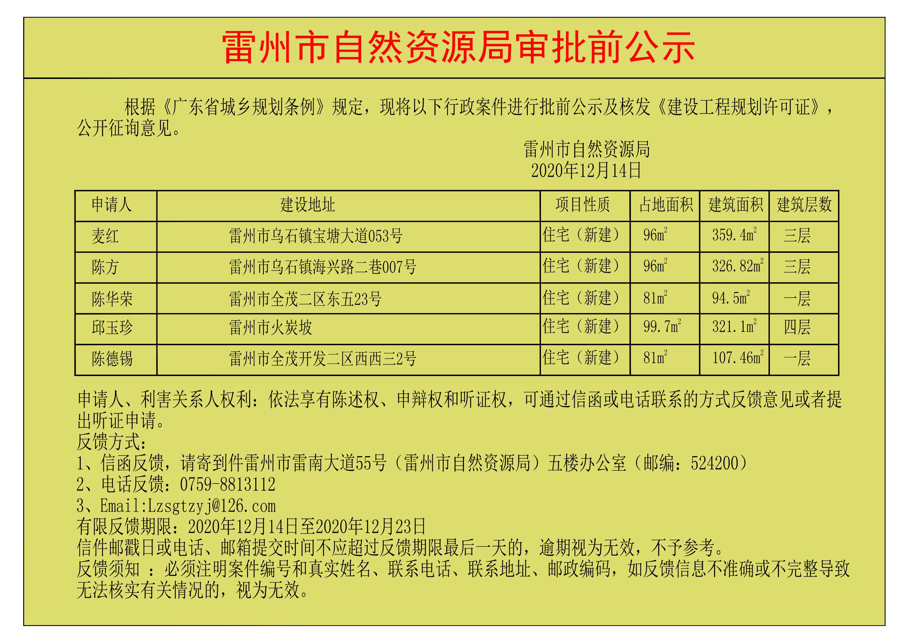 關(guān)于核發(fā)麥紅；陳方；陳華榮；邱玉珍；陳德錫《建設(shè)工程規(guī)劃許可證》的公示.jpg