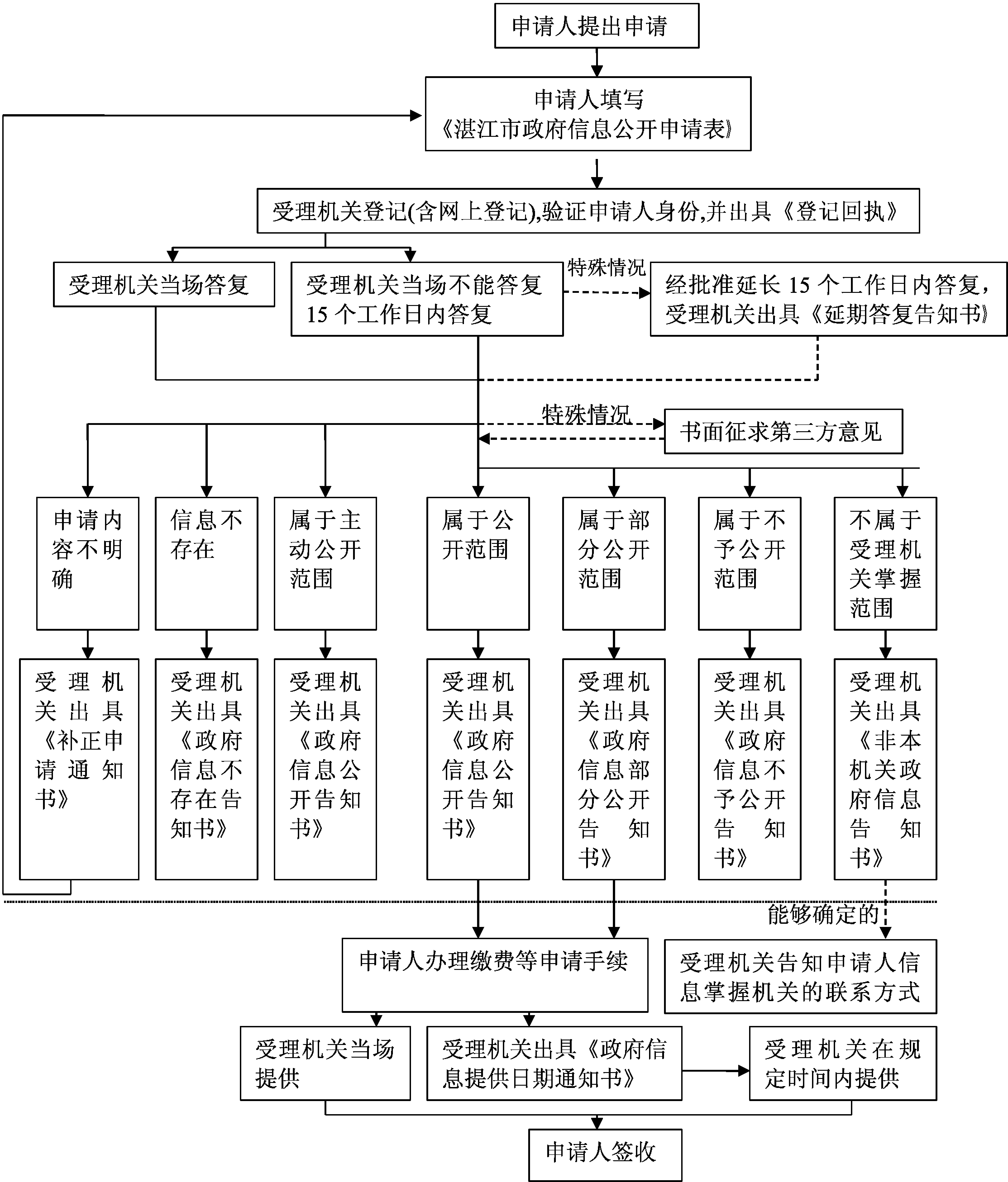圖片1.png